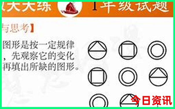 昆明必打卡景点有哪些
